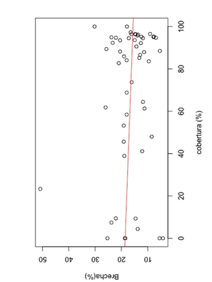 Gráfico, Gráfico de dispersión

El contenido generado por IA puede ser incorrecto.