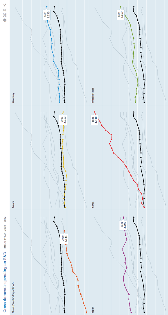 Mapa de colores

El contenido generado por IA puede ser incorrecto.