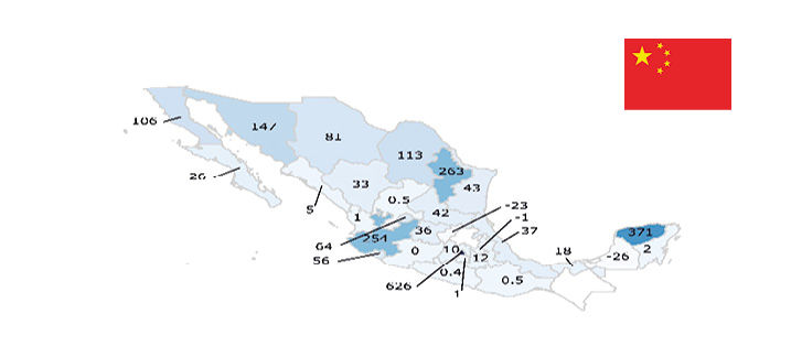 Mapa de la republica mexicana con la bandera de China