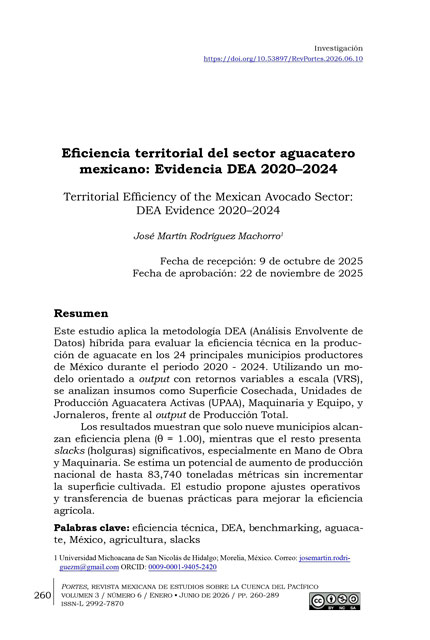 Portada del artículo